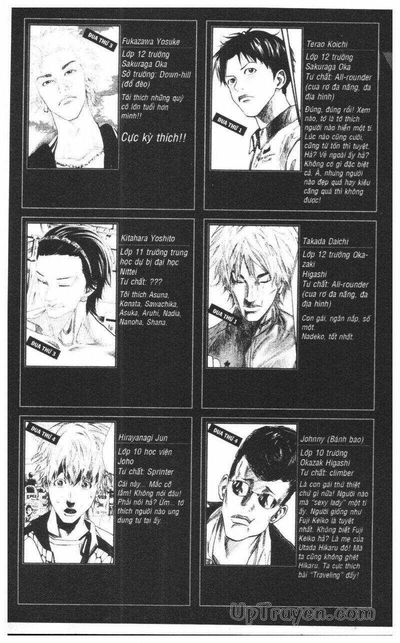 Over Drive Chapter 16 trang 4