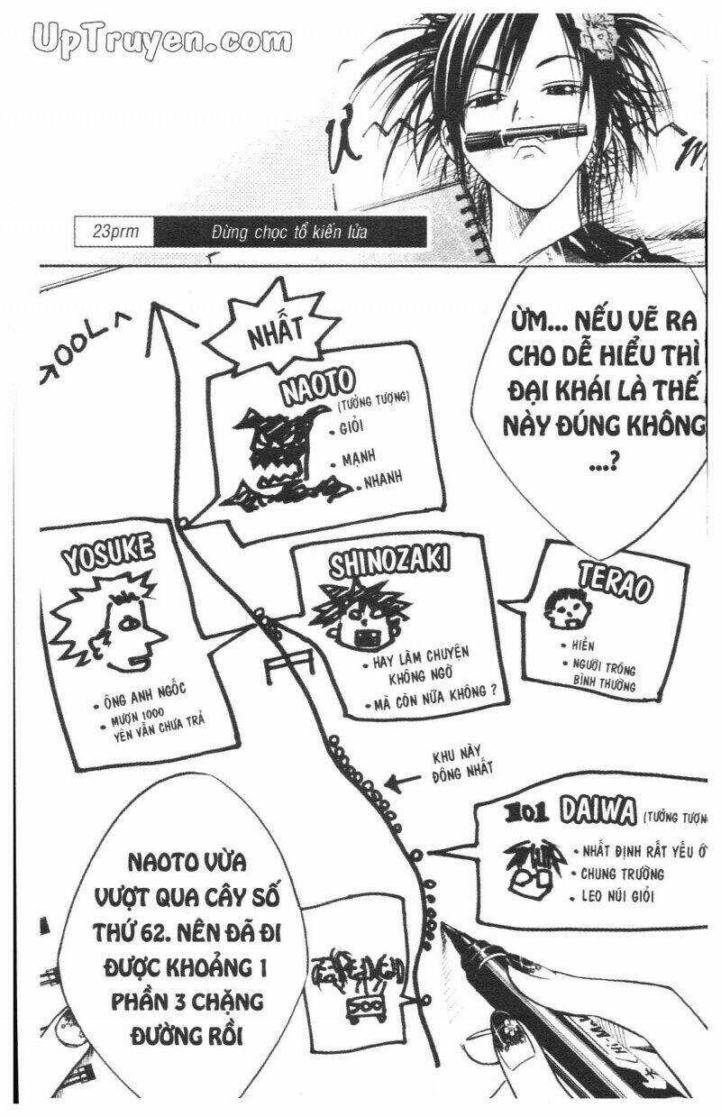 Over Drive Chapter 3 trang 168