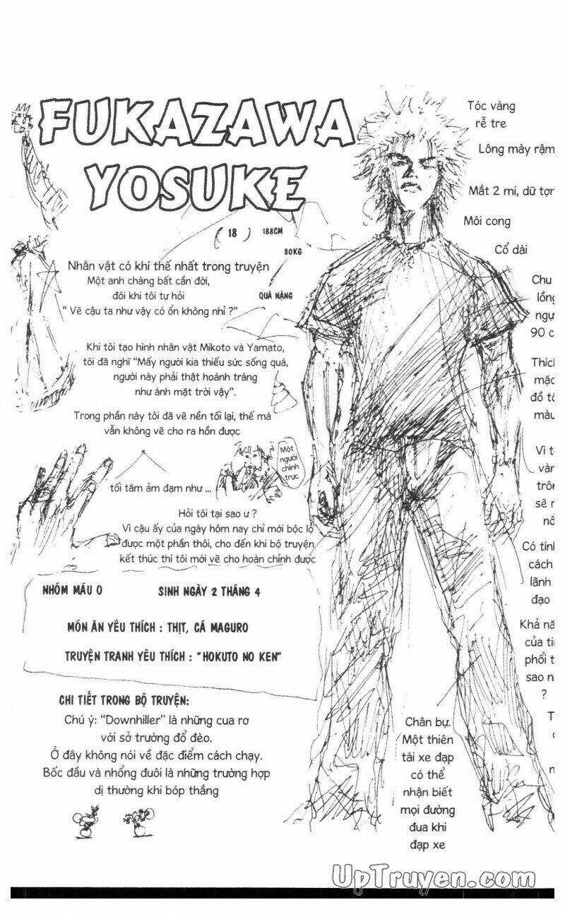 Over Drive Chapter 4 trang 170