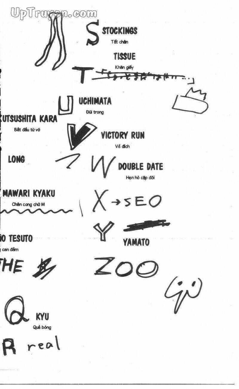 Over Drive Chapter 5 trang 187