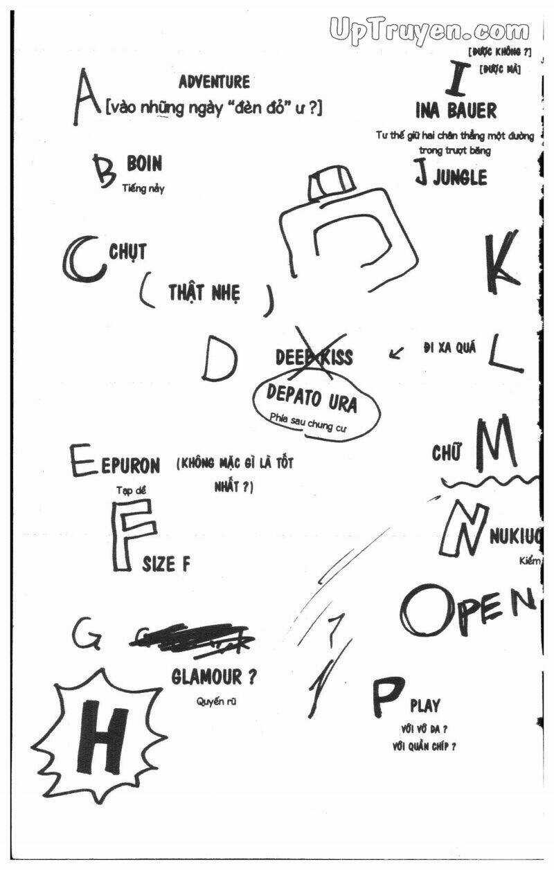 Over Drive Chapter 5 trang 188