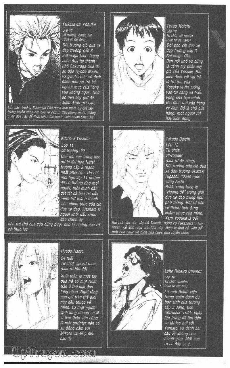 Over Drive Chapter 8 trang 2