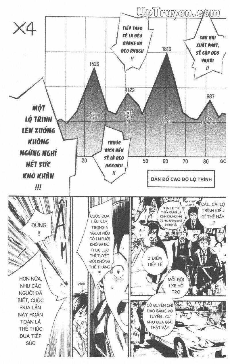 Over Drive Chapter 9 trang 86