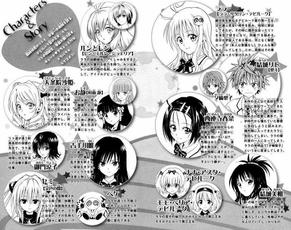 Palawari's Choice Chapter 116 trang 7