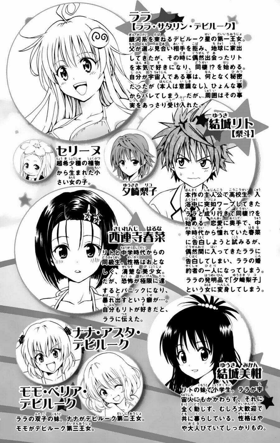 Palawari's Choice Chapter 153 trang 7