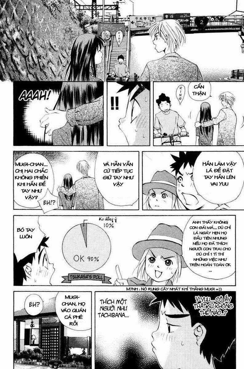 Pastel Chapter 18 trang 6