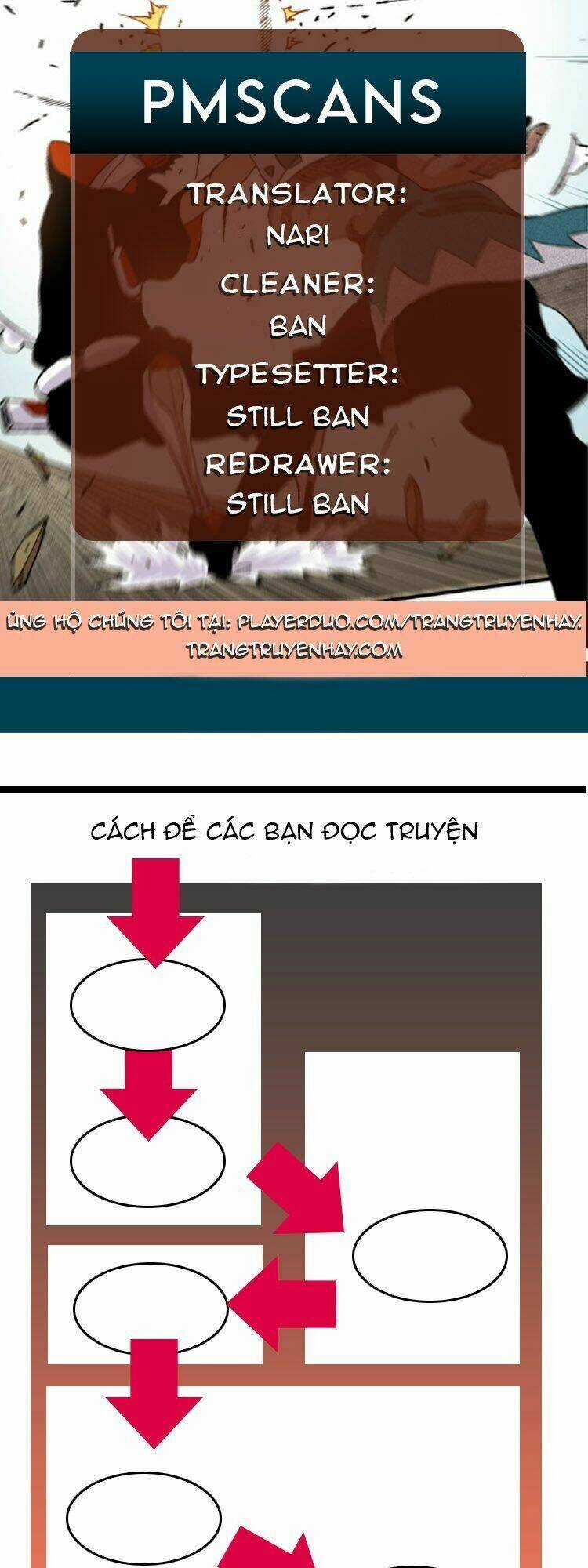 Peach And The Book Of The Last Days Chapter 6 trang 7