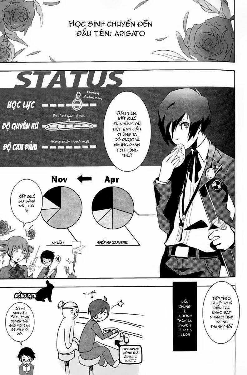 Persona 3 Chapter 2 trang 4