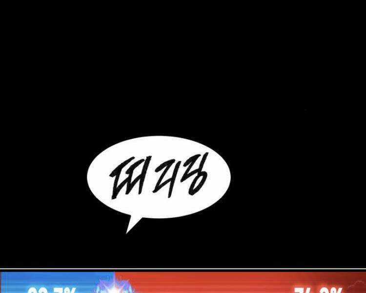 Phá Bỏ Giới Hạn Chapter 56.5 trang 162