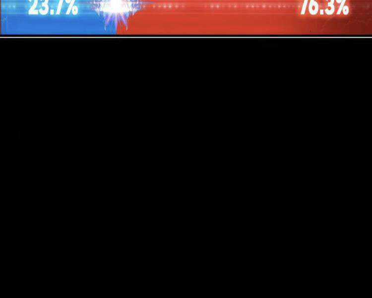 Phá Bỏ Giới Hạn Chapter 56.5 trang 163