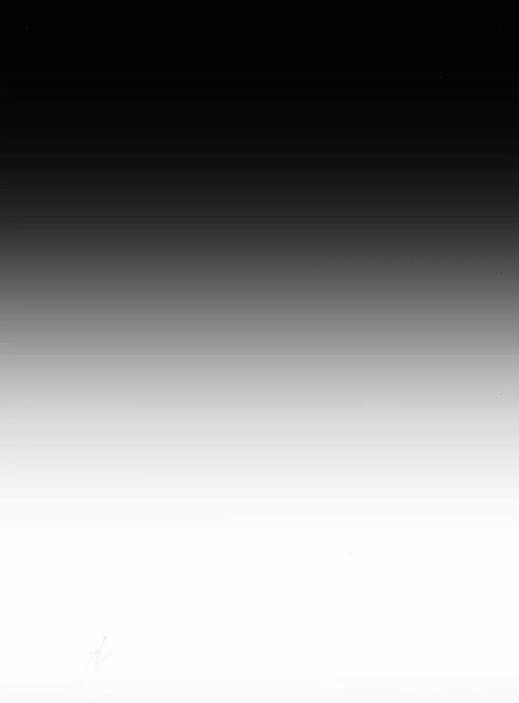 Phá Bỏ Giới Hạn Chapter 67 trang 252