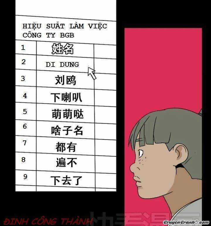 Phần Mềm Thẩm Mỹ Chapter 19 trang 8