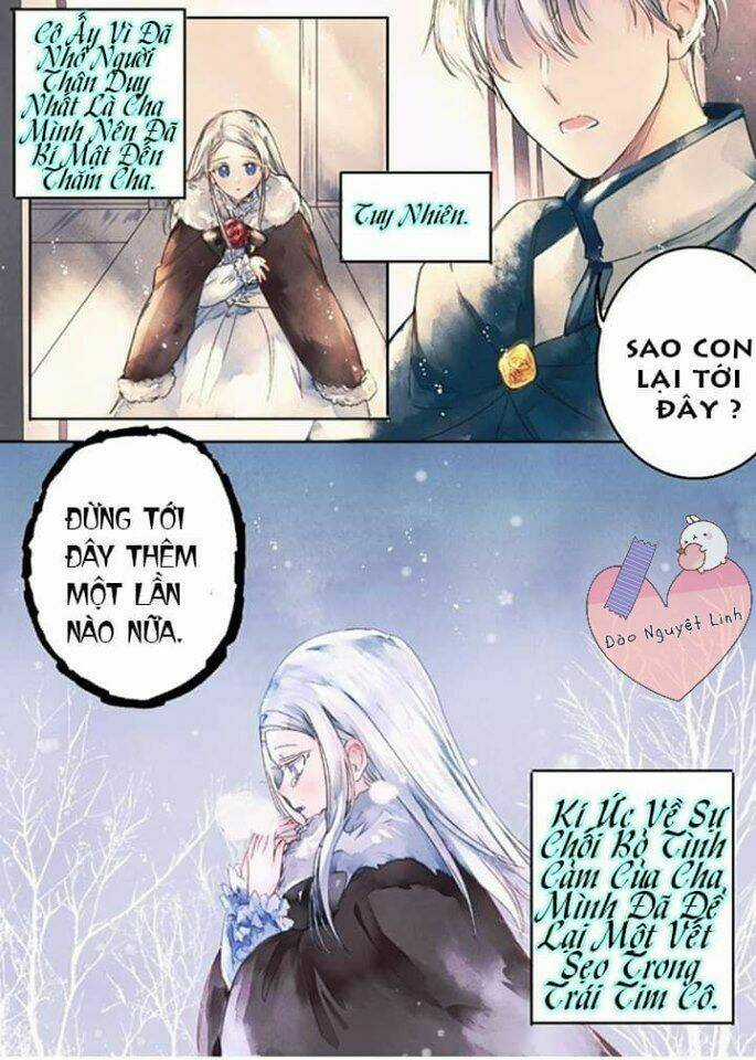 Phần Mở Đầu Của Tiểu Thuyết Hàn Chapter 2 trang 4