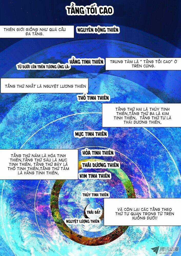 Phản Nghịch Thần Lệnh Chapter 10 trang 6