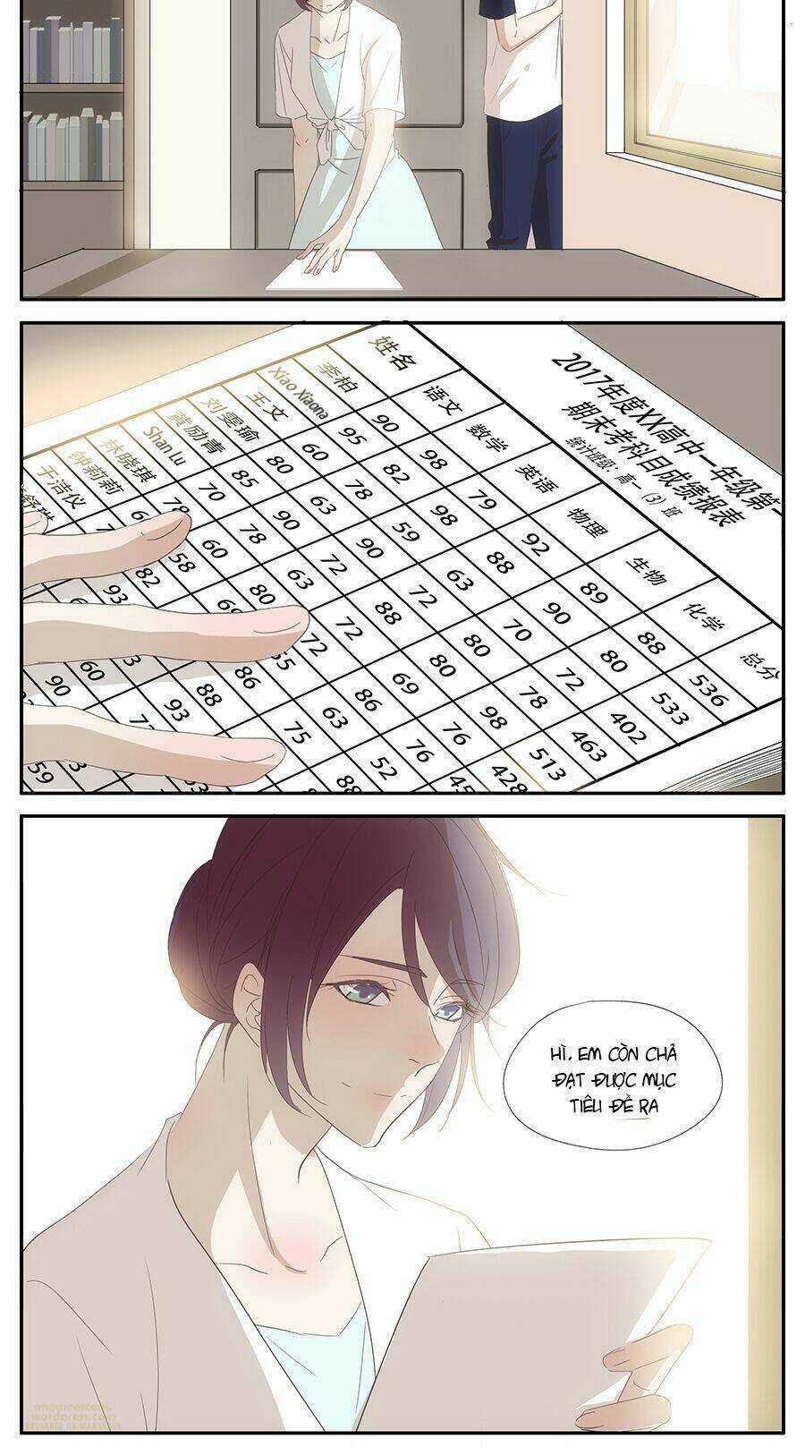 Phản Ứng Hóa Học Giữa Hai Ta Chapter 34 trang 3