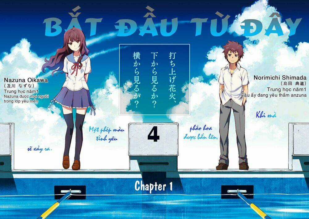 Pháo Hoa Đẹp Hơn Nếu Ngắm Từ Phía Dưới Hay Từ Đằng Xa? Chapter 1 trang 4