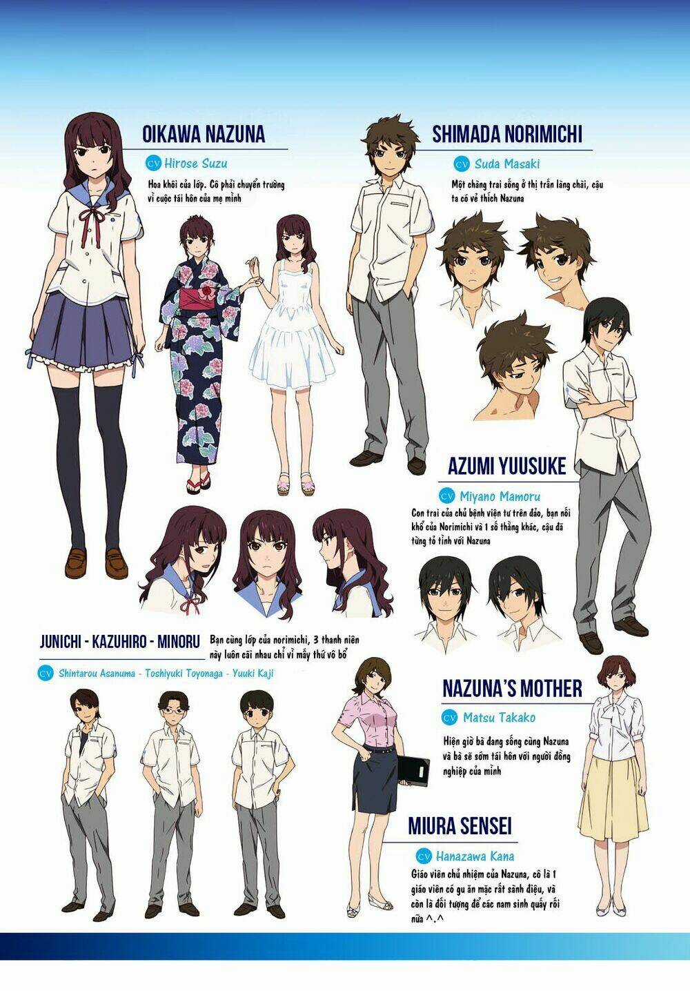 Pháo Hoa, Nên Ngắm Từ Dưới Hay Bên Cạnh Chapter 2 trang 5