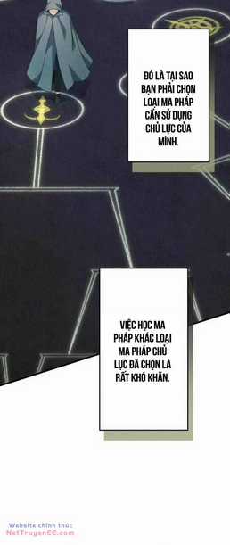 Pháp Sư Cận Chiến Hồi Quy Chapter 1 trang 76