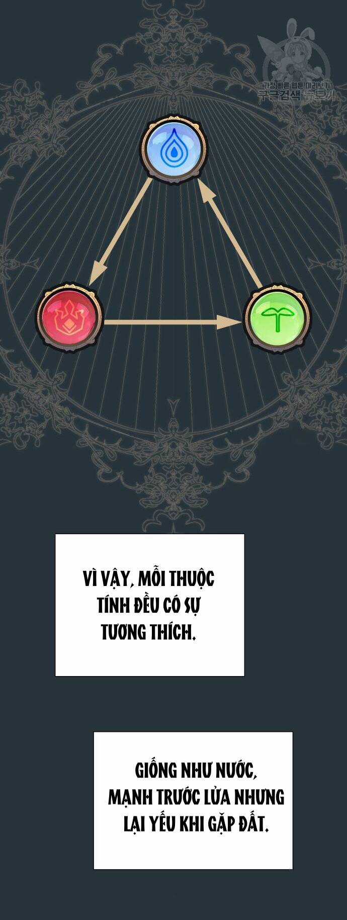 Pháp Sư Hiện Kim Của Trò Chơi Lỗi Chapter 12 trang 57