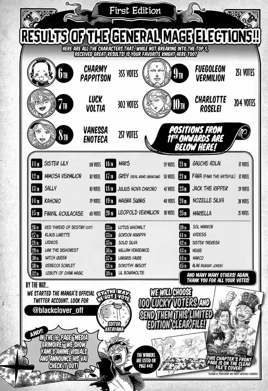 Pháp Sư Không Phép Thuật Chapter 118 trang 2