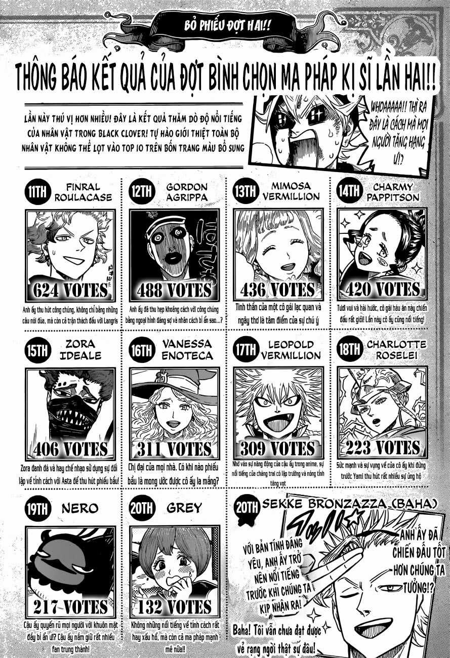 Pháp Sư Không Phép Thuật Chapter 161 trang 15