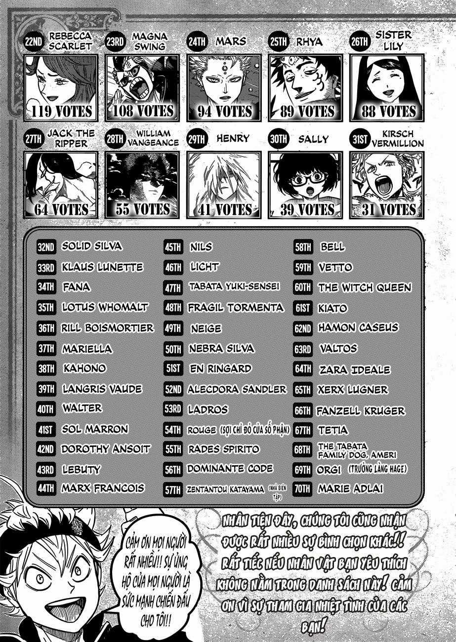 Pháp Sư Không Phép Thuật Chapter 161 trang 16