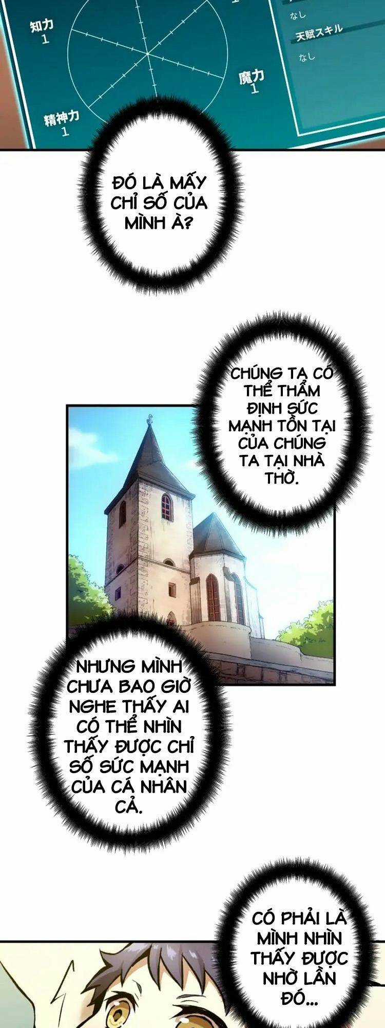 Pháp Sư Phế Vật Chapter 2 trang 20