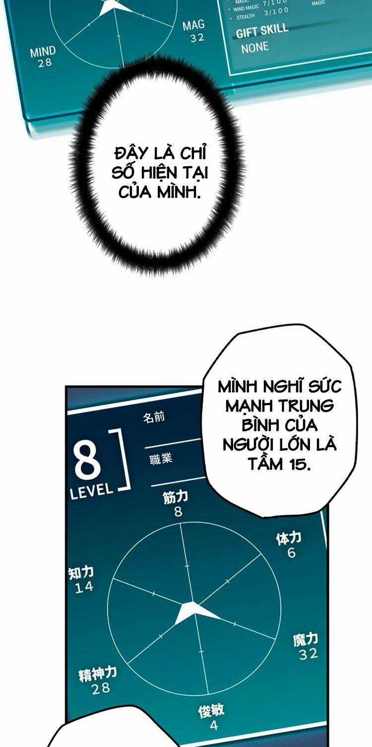 Pháp Sư Phế Vật Chapter 3 trang 41