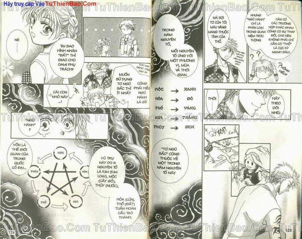 Pháp Sư Tơ Hồng Chapter 1 trang 61