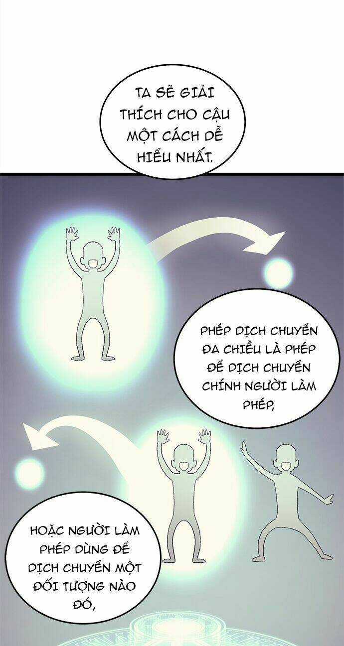 Pháp Sư Từ Thế Giới Khác Chapter 1 trang 60