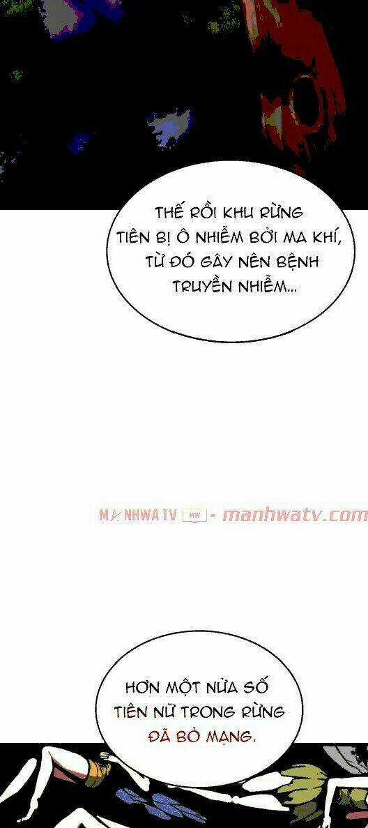 Pháp Sư Từ Thế Giới Khác Chapter 28 trang 56