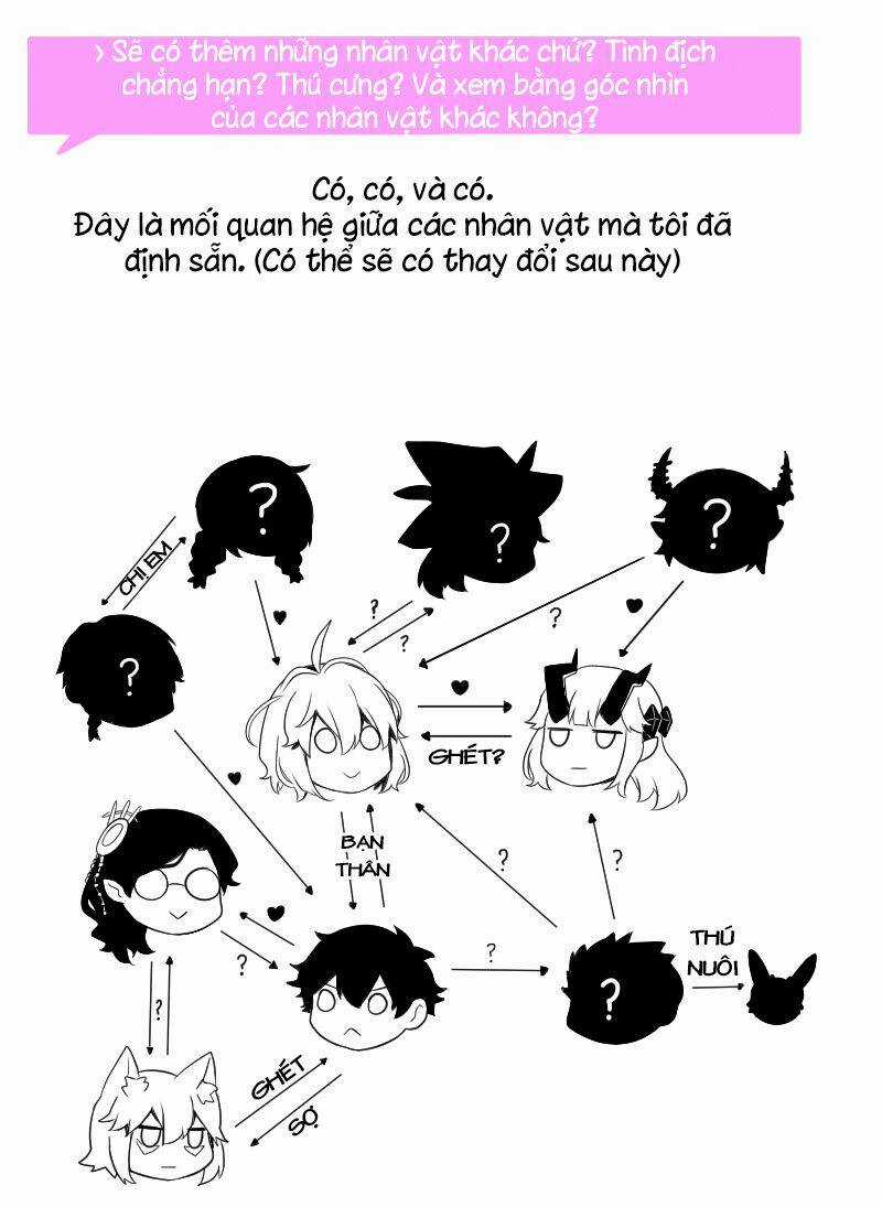 Pháp Sư Và Nữ Chúa Quỷ Chapter 13.5 trang 7