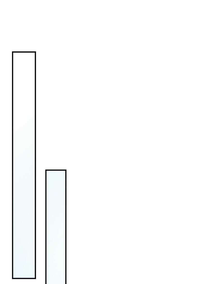 Phế Vật Dòng Dõi Bá Tước Chương 122 trang 43