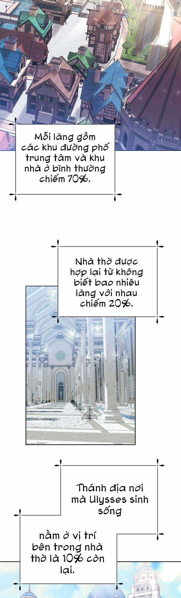 Phía Sau Mặt Nạ Của Nam Chính Hiền Lành Chương 6 trang 20