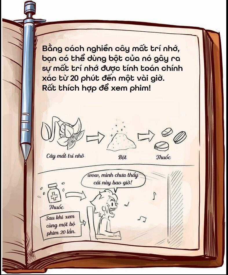 Phòng Khám Kinh Dị Chapter 17 trang 10