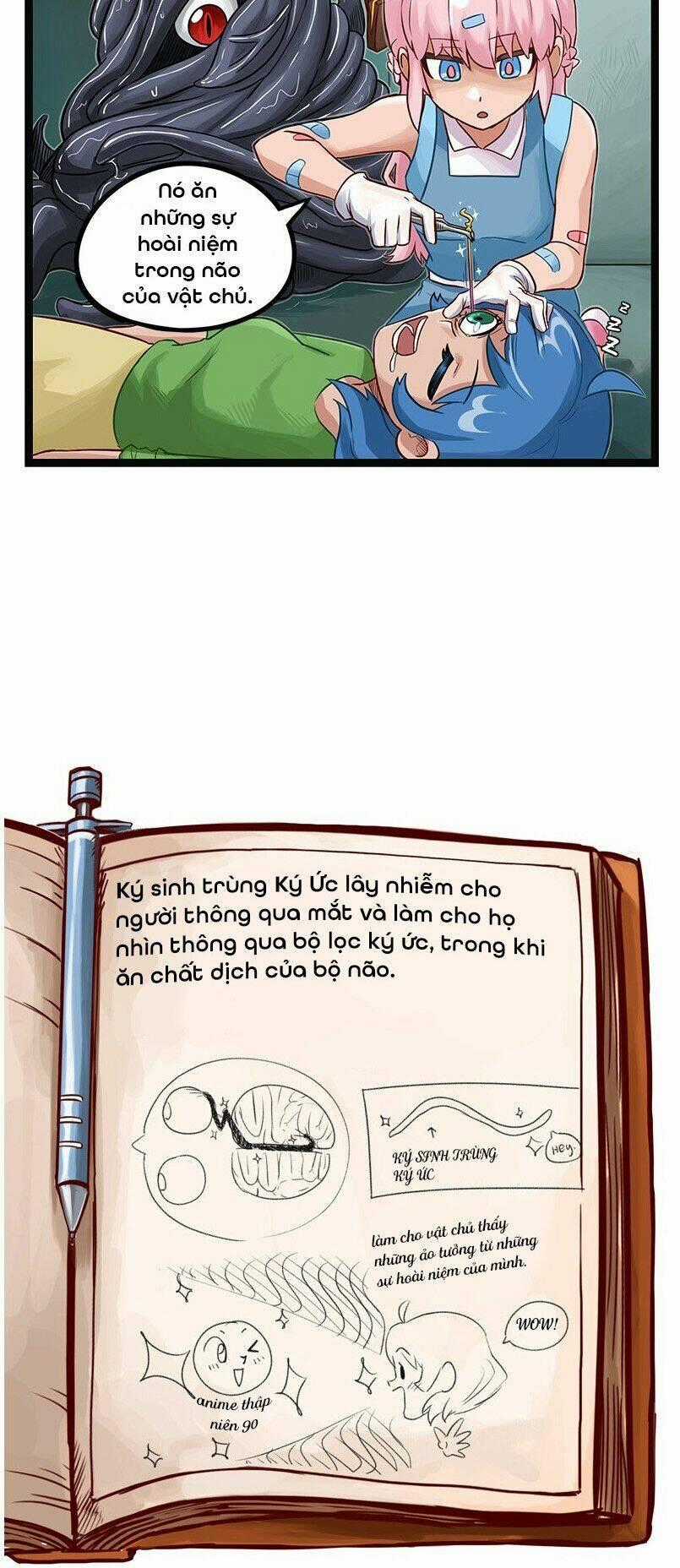 Phòng Khám Kinh Dị Chapter 33 trang 4