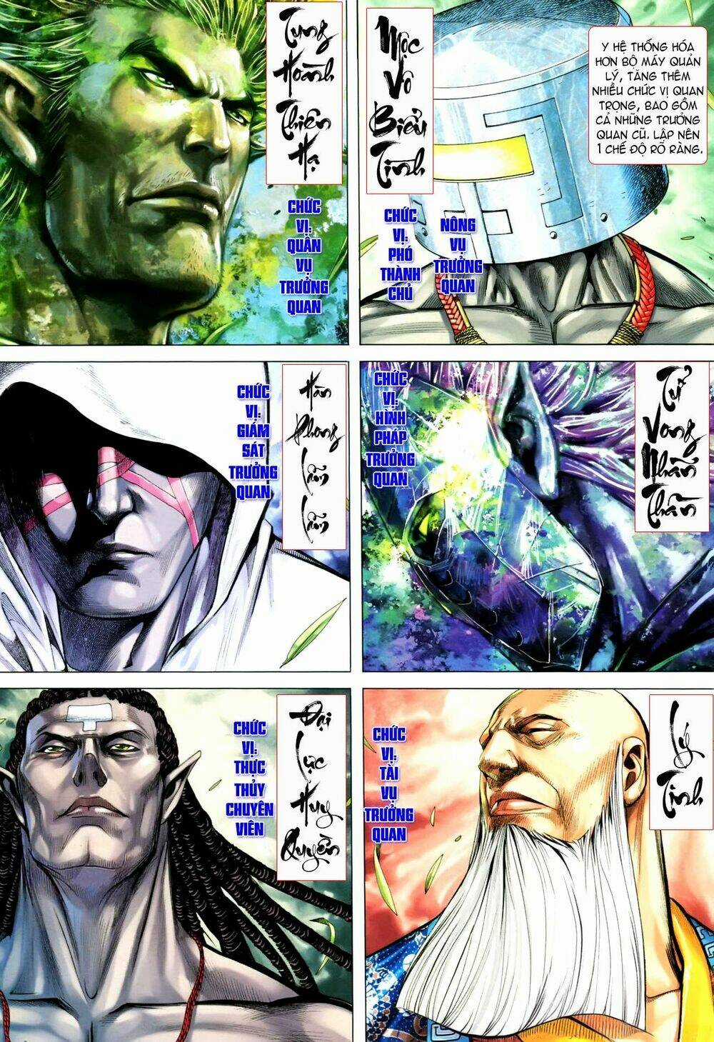 Phong Thần Ký Chapter 113 trang 20