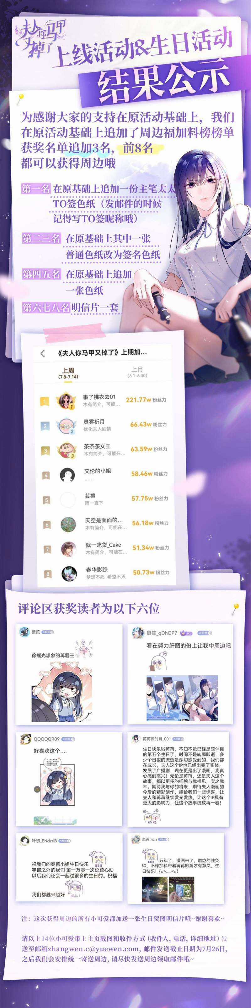 Phu Nhân, Thân Phận Của Người Lộ Rồi Chapter 11 trang 33