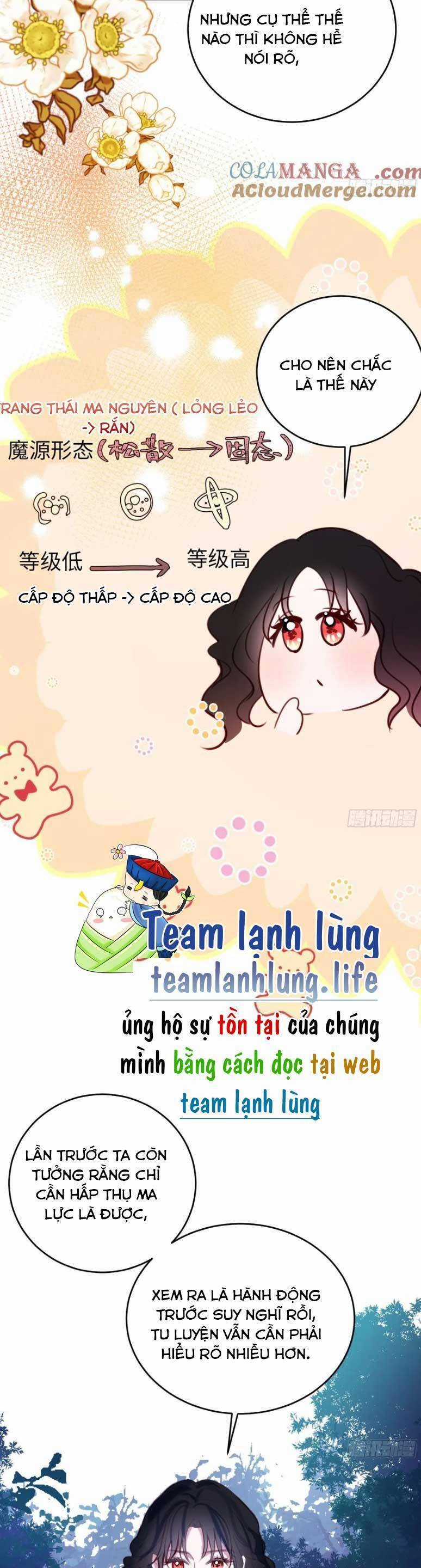 Phù Thuỷ Ác Độc Không Còn Lựa Chọn Nào Khác Ngoài Việc Trở Thành Ác Ma Chapter 25 trang 15