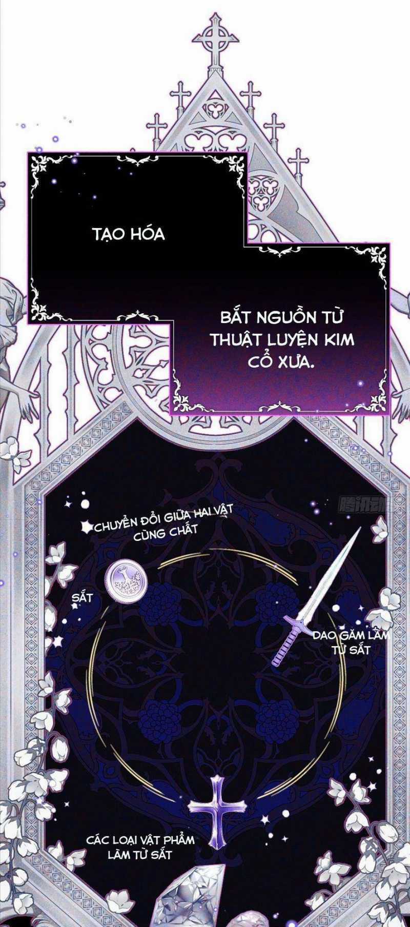 Phù Thuỷ Ác Độc Không Còn Lựa Chọn Nào Khác Ngoài Việc Trở Thành Ác Ma Chapter 3 trang 4