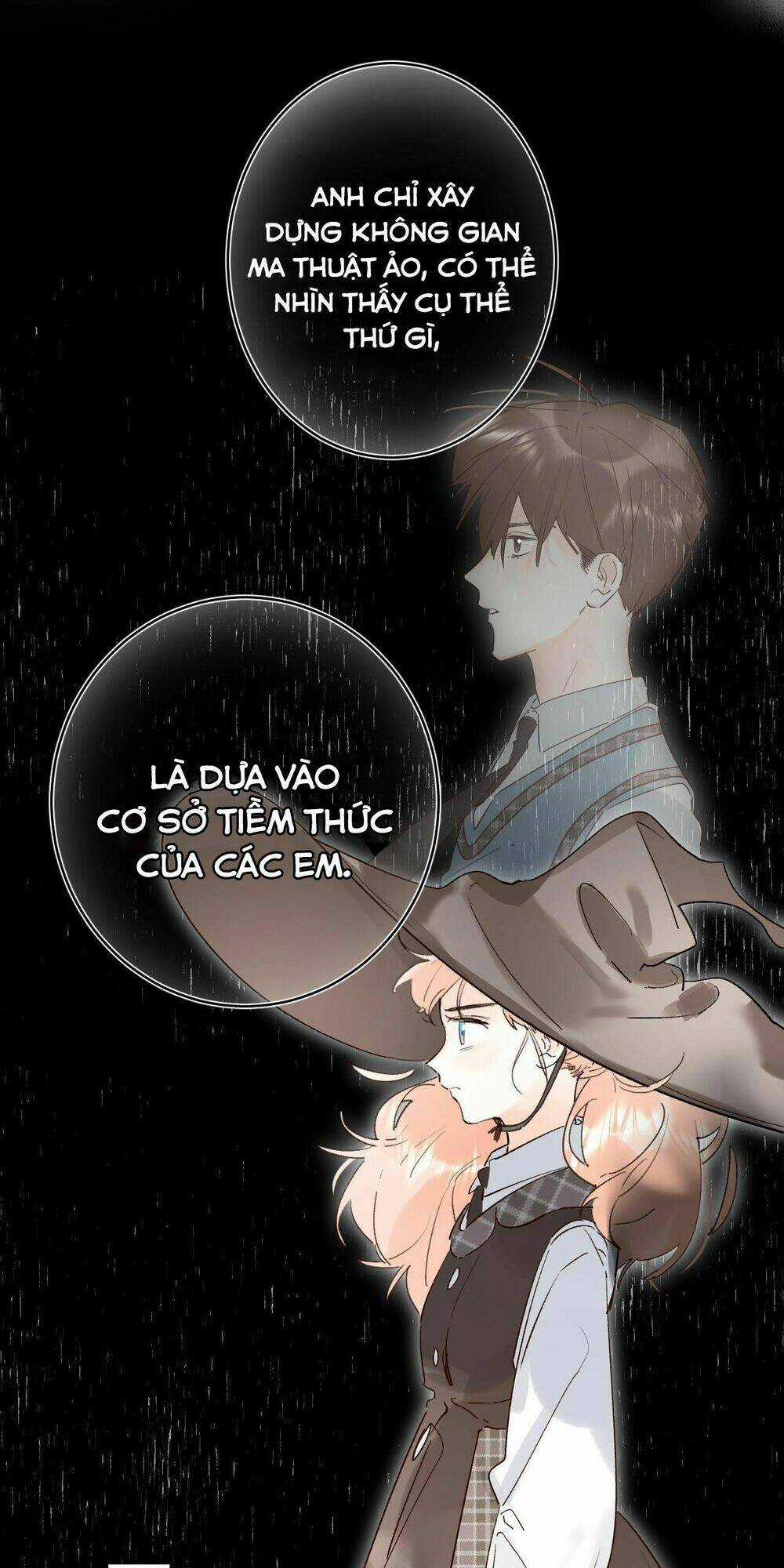 PHÙ THỦY HẠNG BÉT Chapter 31 trang 42