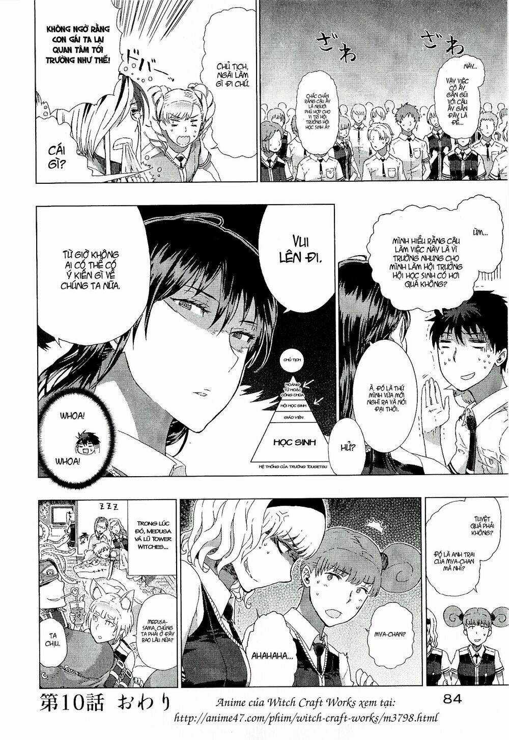 Phù Thuỷ Thời Đại Mới Chapter 10 trang 37