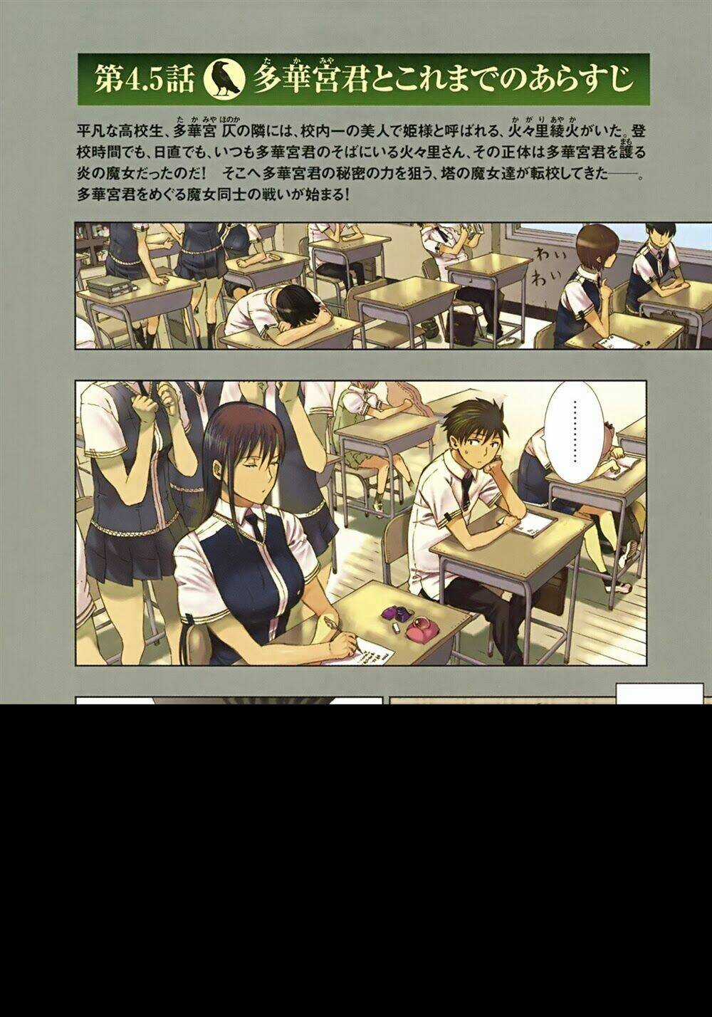 Phù Thuỷ Thời Đại Mới Chapter 5 trang 4