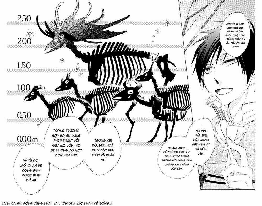 Phù Thủy Xấu Xa Nhất Thế Gian Chapter 2 trang 19