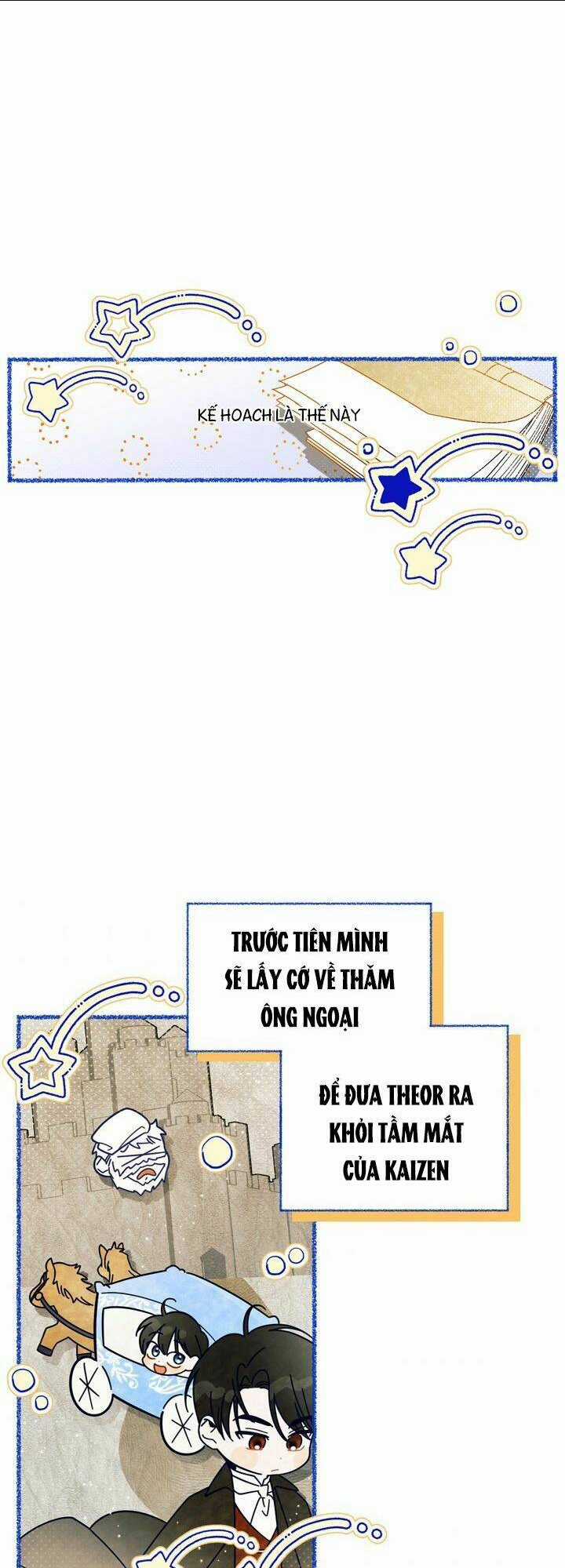 Phương Pháp Che Giấu Đứa Con Của Hoàng Đế Chapter 18 trang 0
