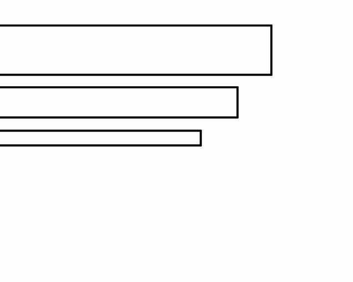 Phương Pháp Ngăn Bạo Chúa Hắc Hoá Chapter 11 trang 13