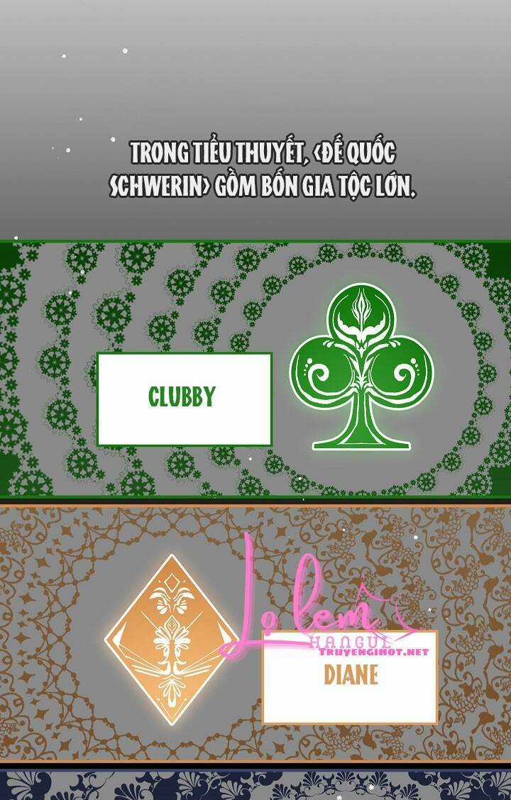 Phương Pháp Ngăn Bạo Chúa Hắc Hoá Chapter 2 trang 34