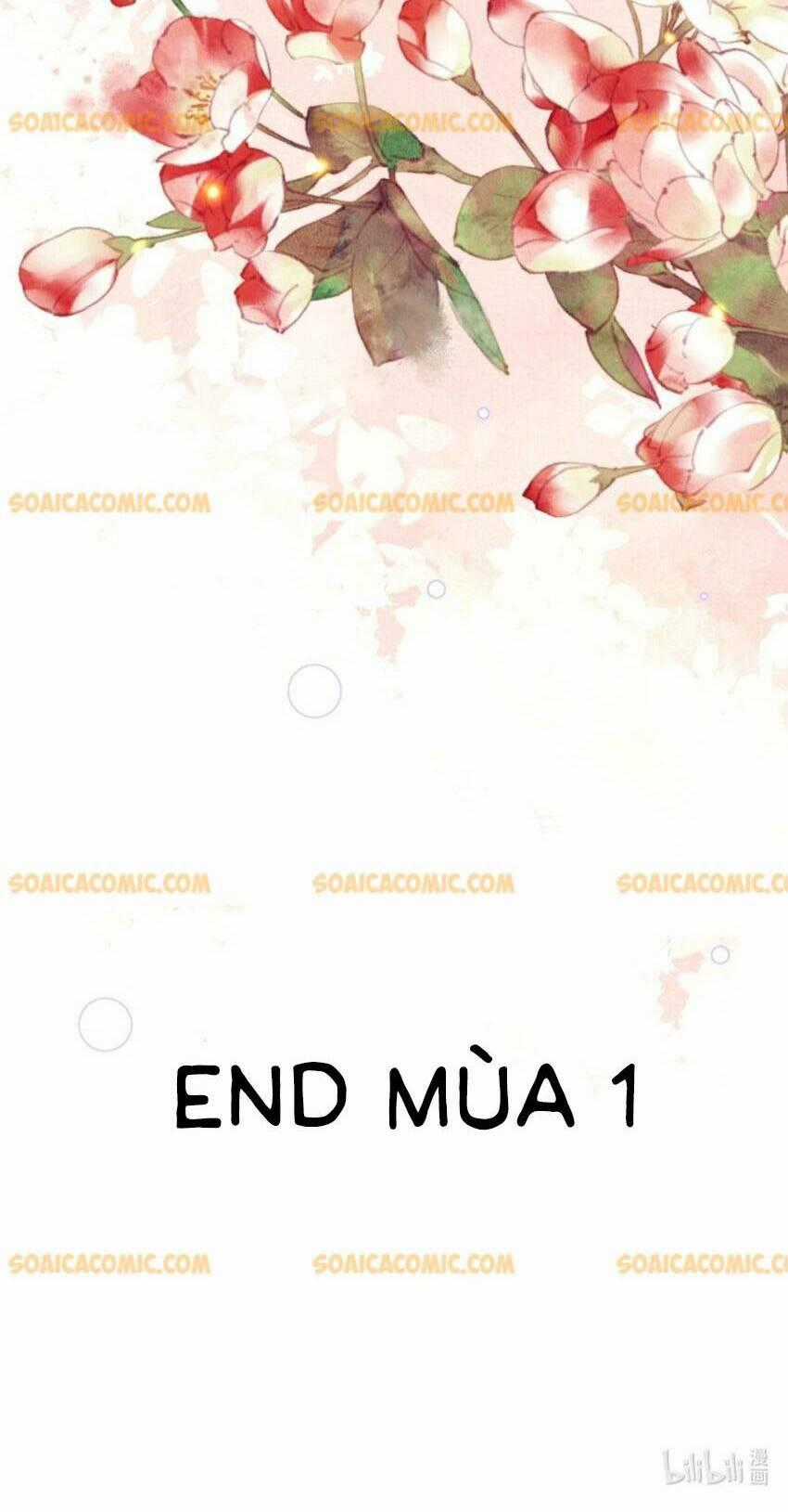 Phương Thức Nuôi Dưỡng Nhân Vật Phản Diện Chapter 46 trang 35