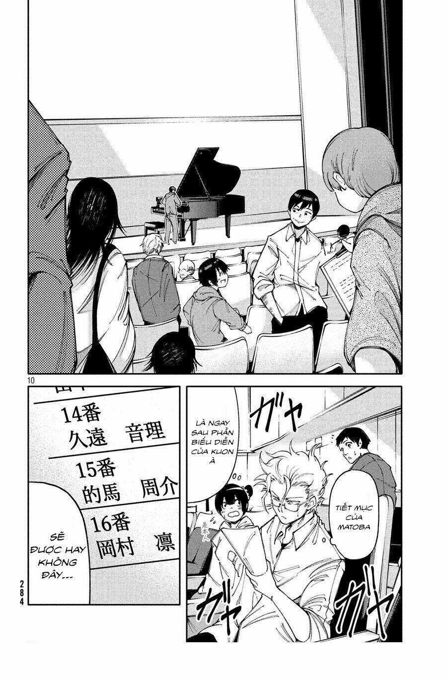 Piano Duo For The Left Hand Chapter 6 trang 10