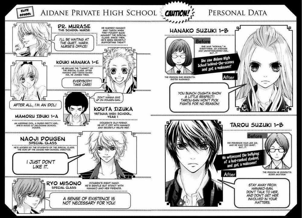 Pika Ichi Chapter 13 trang 7